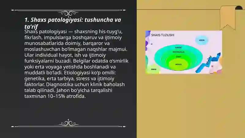 Shaxs patalogiyasi: tushuncha va taʼrif 3