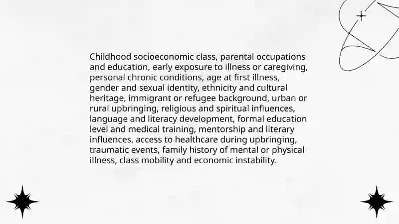 Health and Illness Writers ' lives 3