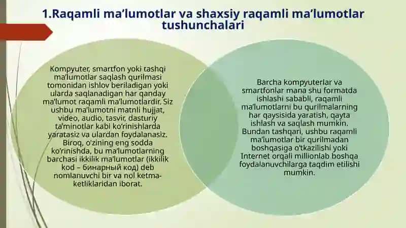 RAQAMLI MA’LUMOTLAR BILAN ISHLASH 3