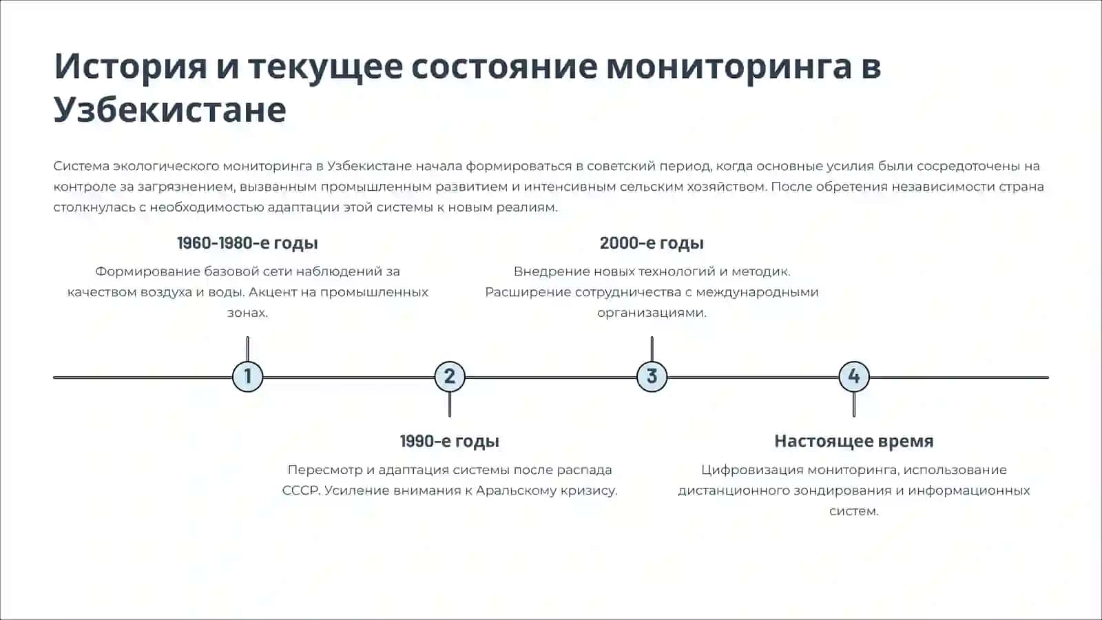 Экологический мониторинг Узбекистана: Состояние и перспективы 3