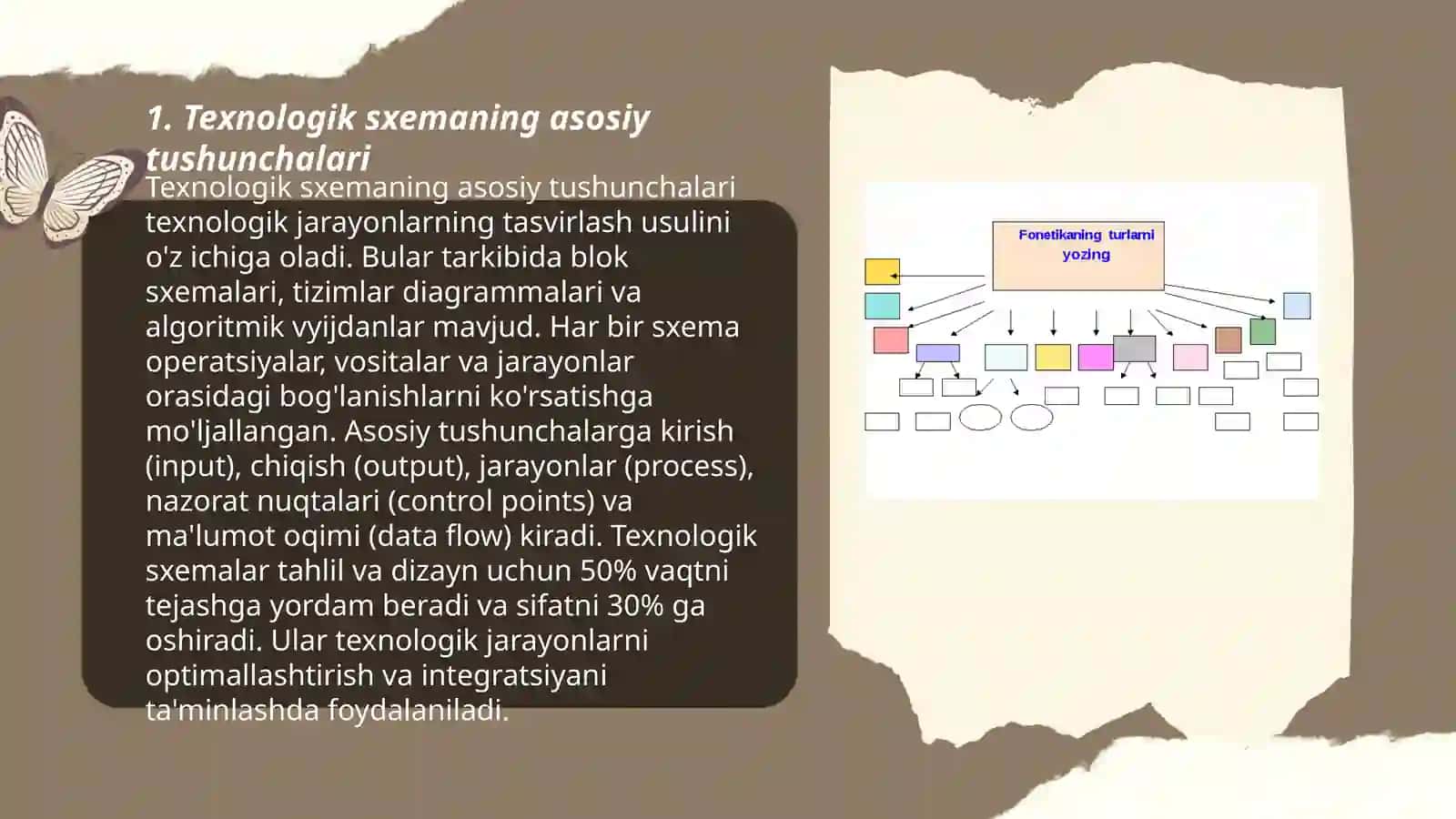 Texnologik sxemaning tahlili 3
