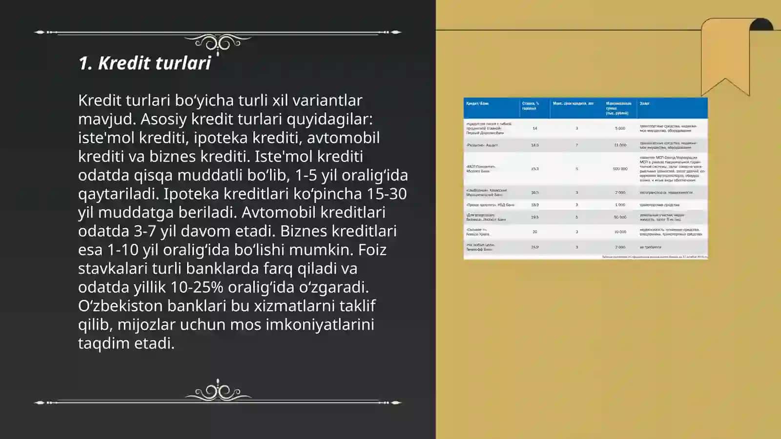Kredit turlari 3