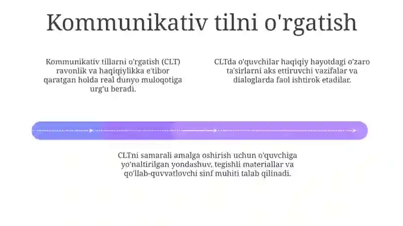 Til O'Qitishda Zamonaviy Yondashuvlar Va Ularni Tatbiq Qilish Usullari 3
