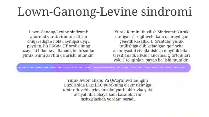 Yurak Ritmini Buzilish Sindromi 3