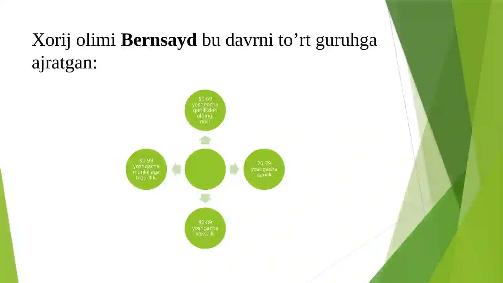 KEKSAYISH VA KEKSALIKDAVRI 3
