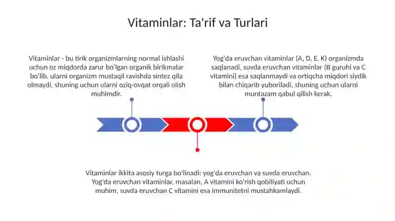 Vitaminlar 3
