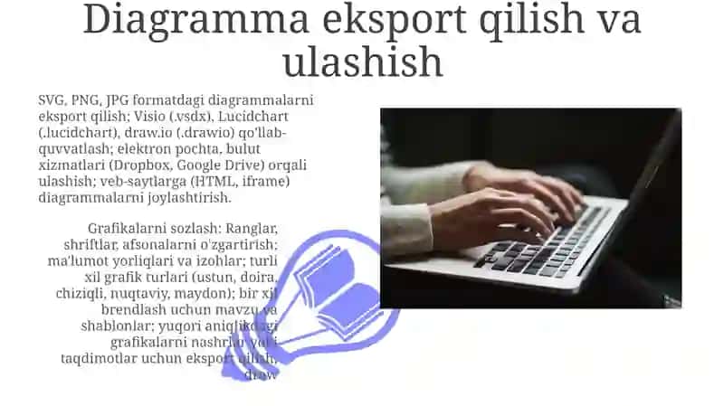 Diagrammalar ustida ishlash. Grafik va diagrammalarni shakllantirish va ularni bezash 3