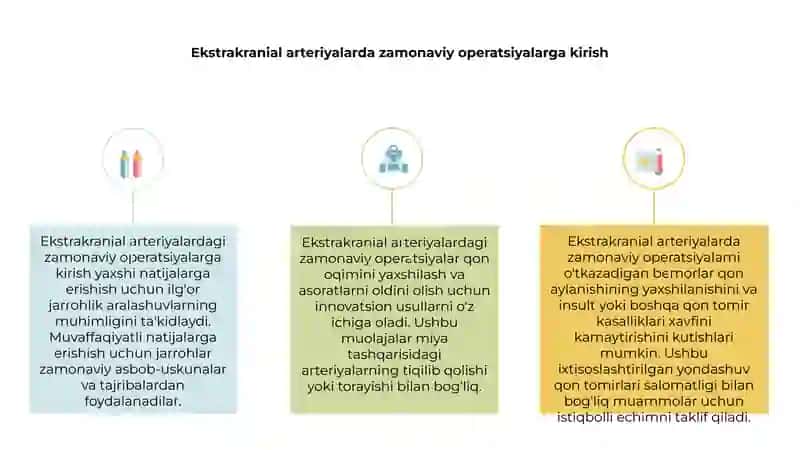Ekstrakranial arteriyalarda zamonaviy operatsiyalar 3