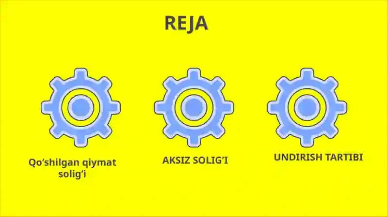 Aksiz va qo'shilgan qiymat solig'i va ularni undirish tartibi 3