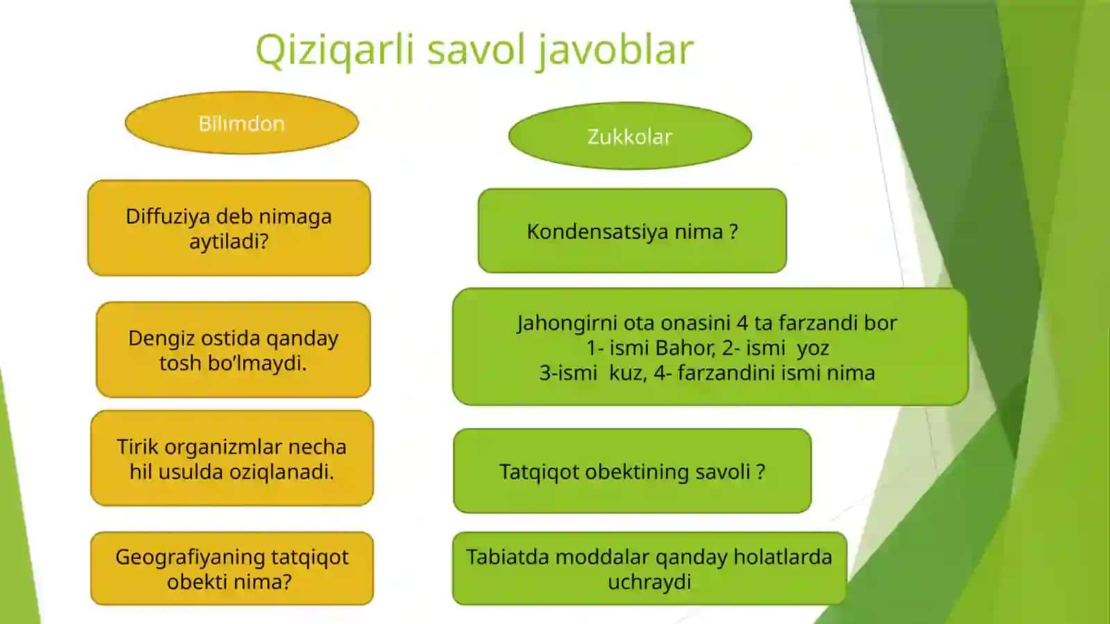 Tirik organizmlarning tasirlanishi 3