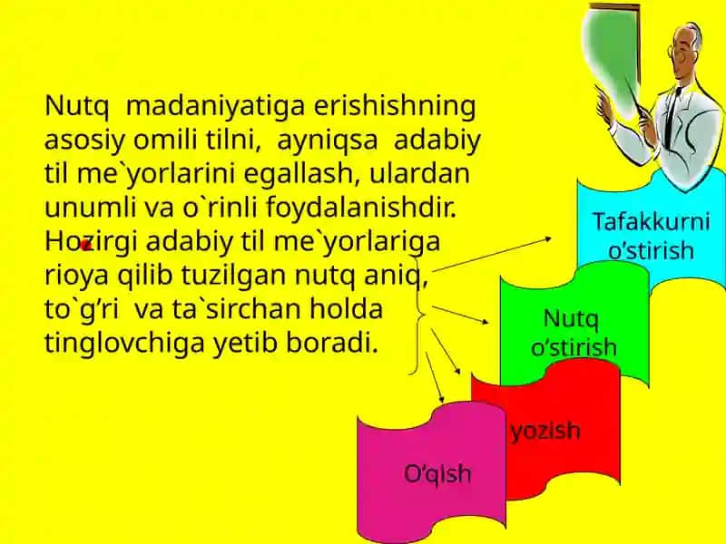 O`ZBEK ADABIY TILINING ME`YORLARI 3