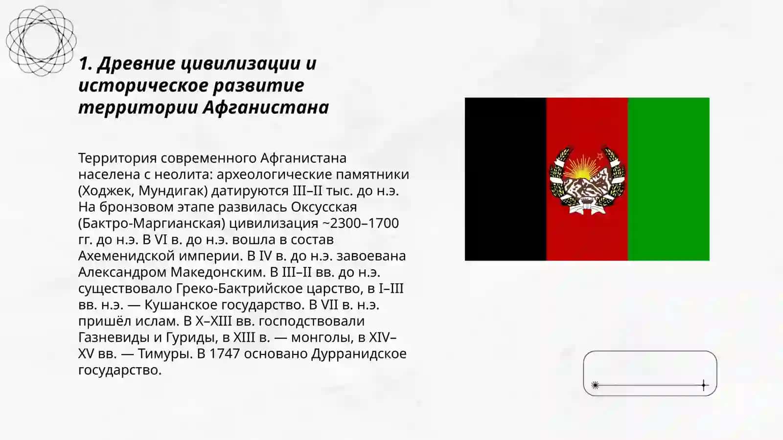 История и экономика Афганистана 3
