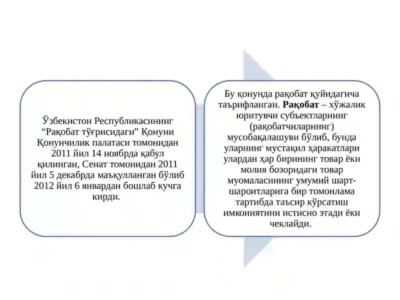 Рақобат тушунчаси ва моҳияти. 3