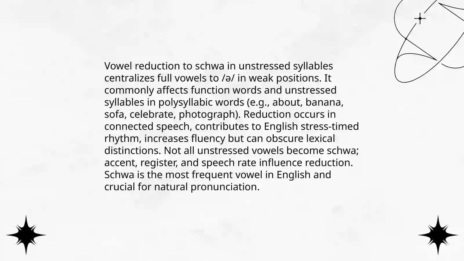 Reduction of sounds in English 3
