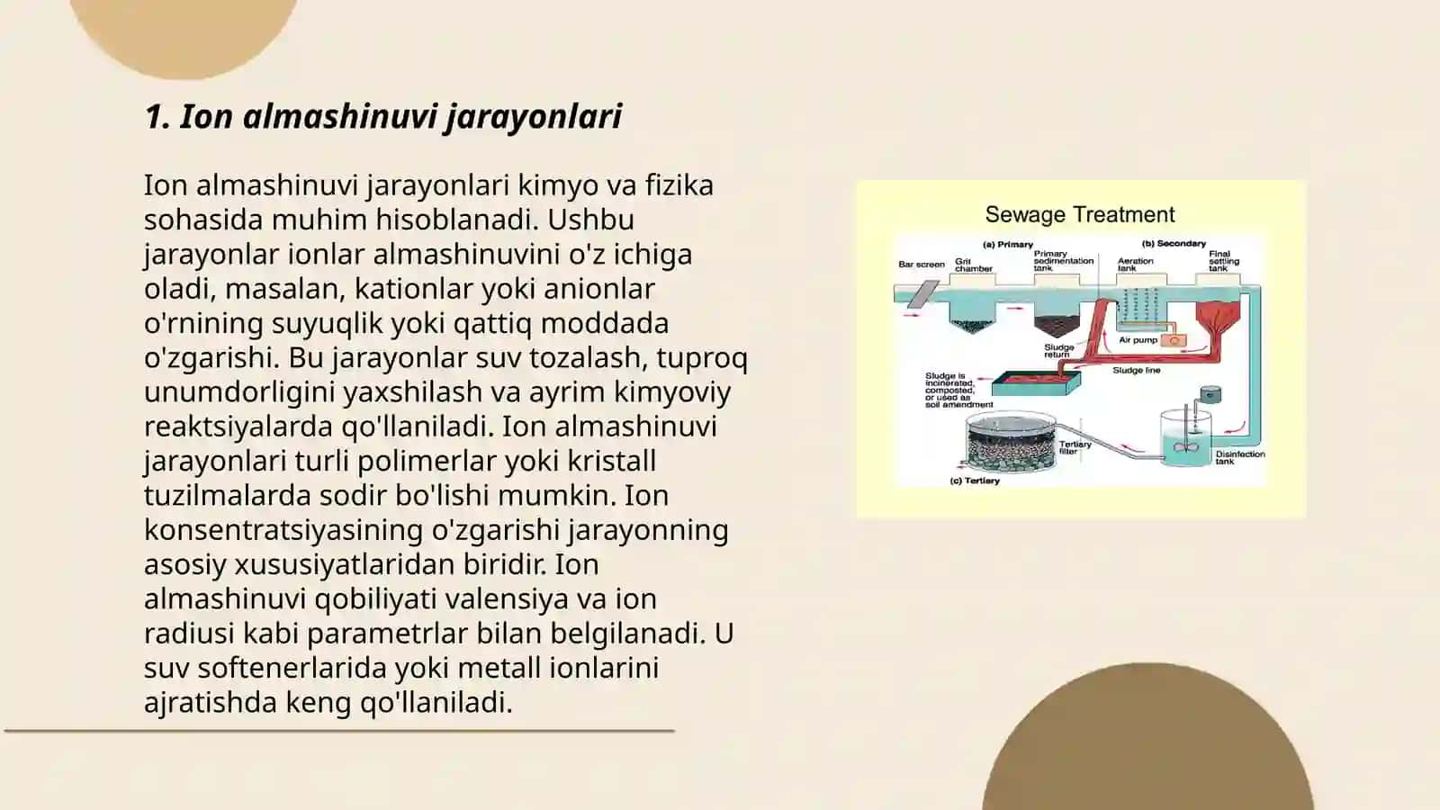 Ion almashinuvi jarayonlari 3