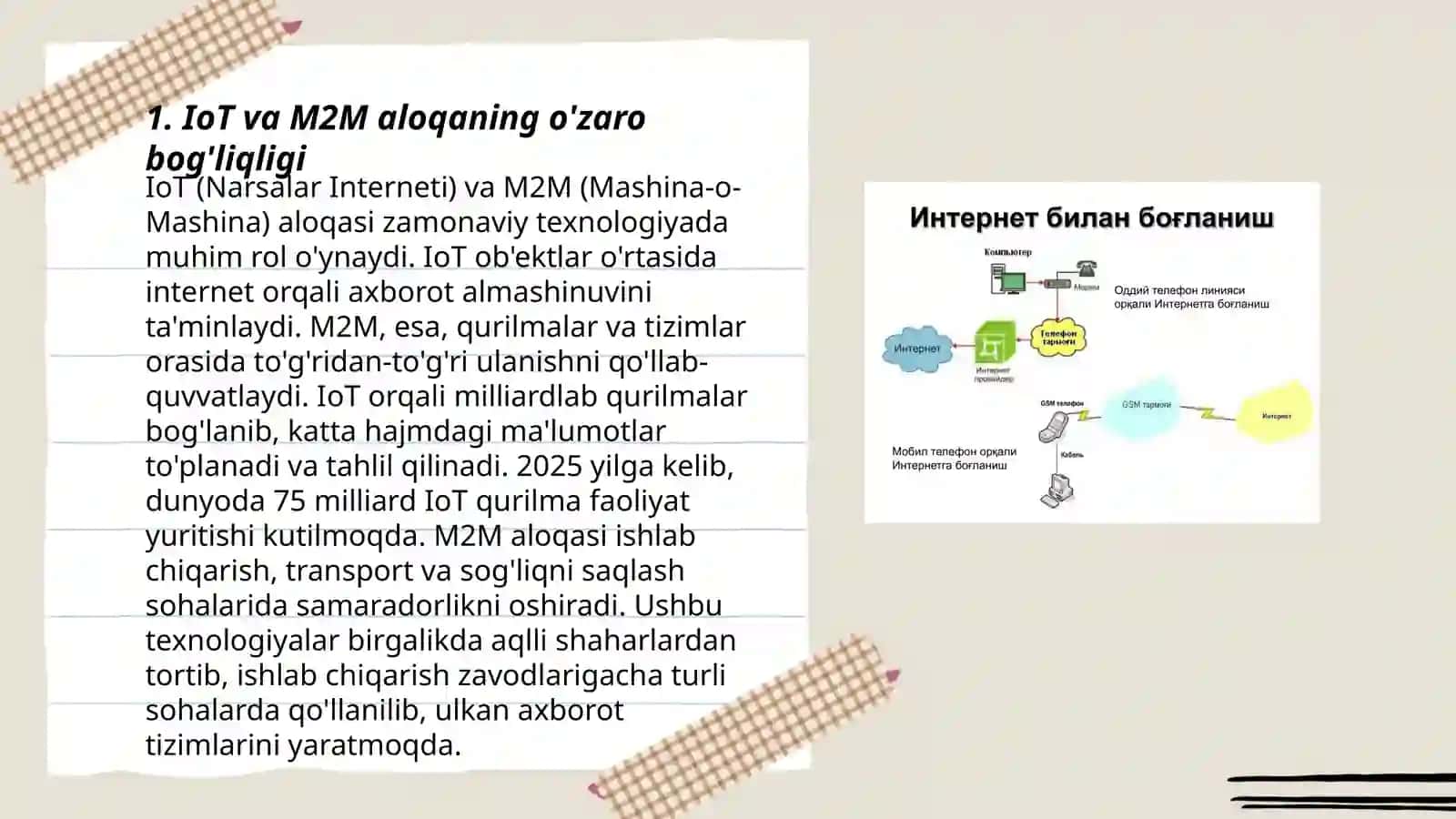 IoT va M2M Aloqa ishlash tamoyillari 3