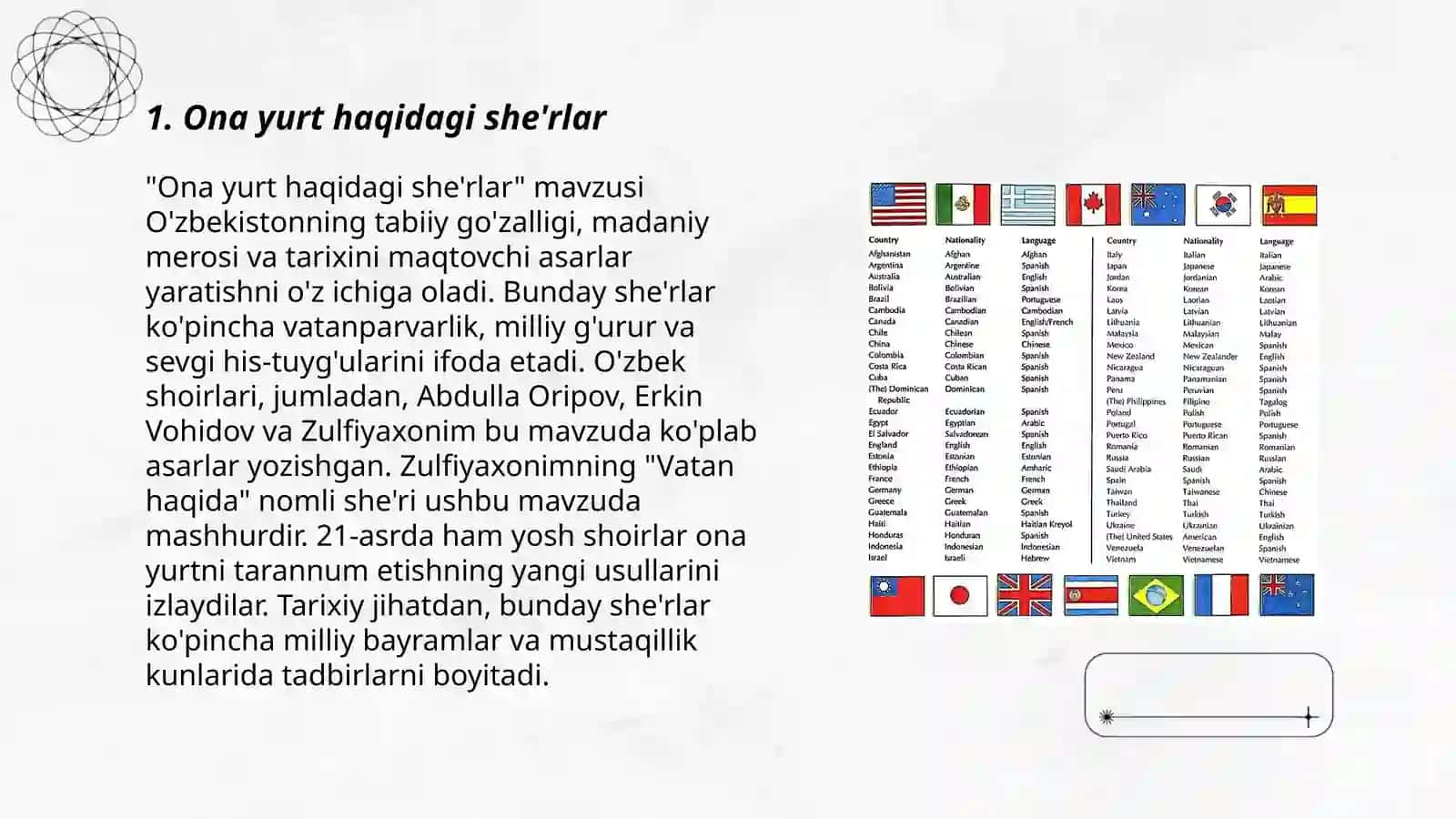 Ona yurt haqidagi she'rlar 3