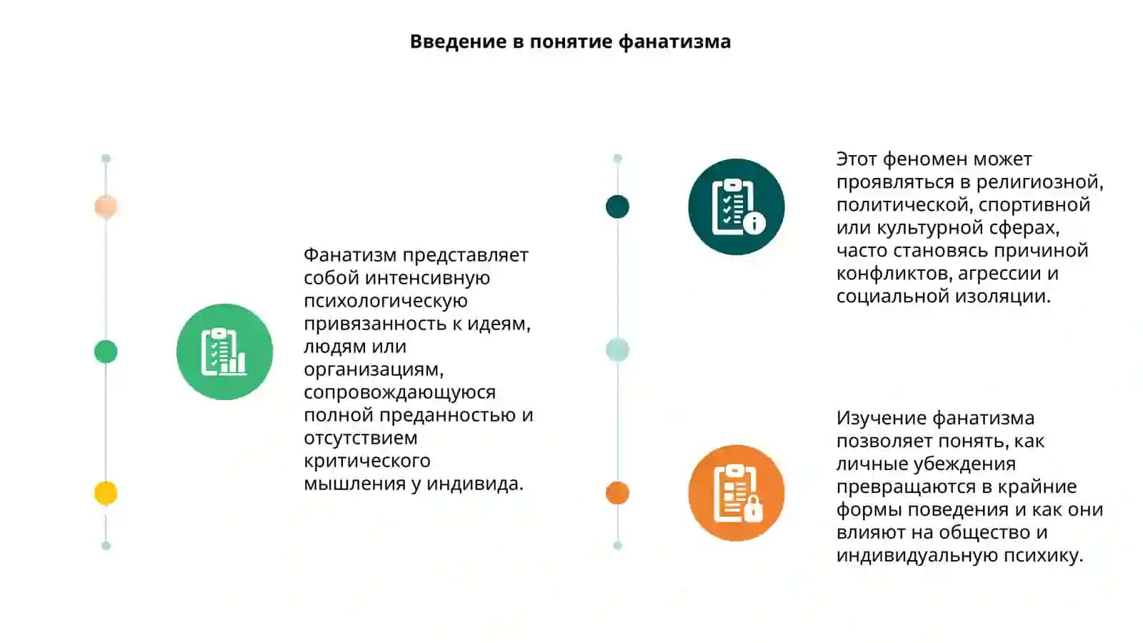 Фанатизм как психологический феномен 3