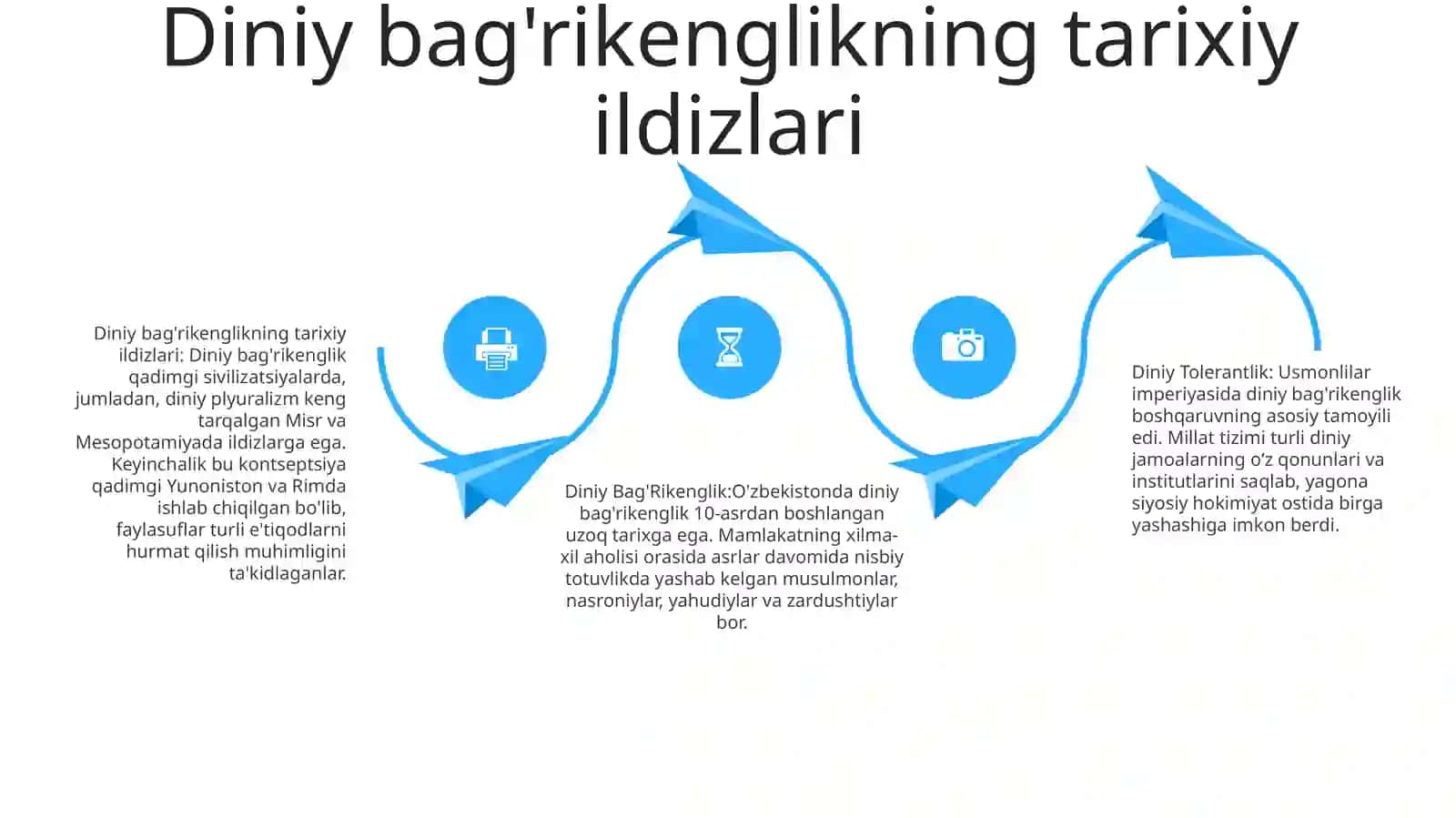 Diniy Tolerantlik, Diniy Bag'Rikenglik 3