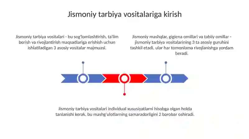 Jismoniy tarbiya vositalari 3