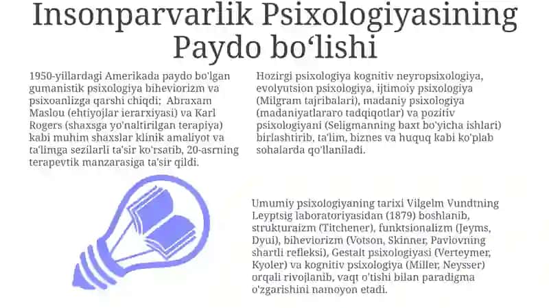 Insonparvarlik Psixologiyasining Paydo boʻlishi 3