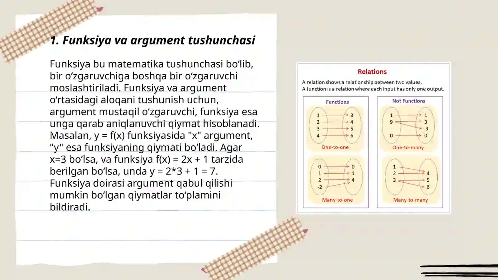 Ikki o'zgaruvchili funksiya tushunchasi 3