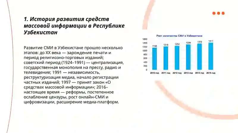 Деятельность средств массовой информации в Республике Узбекистана 3