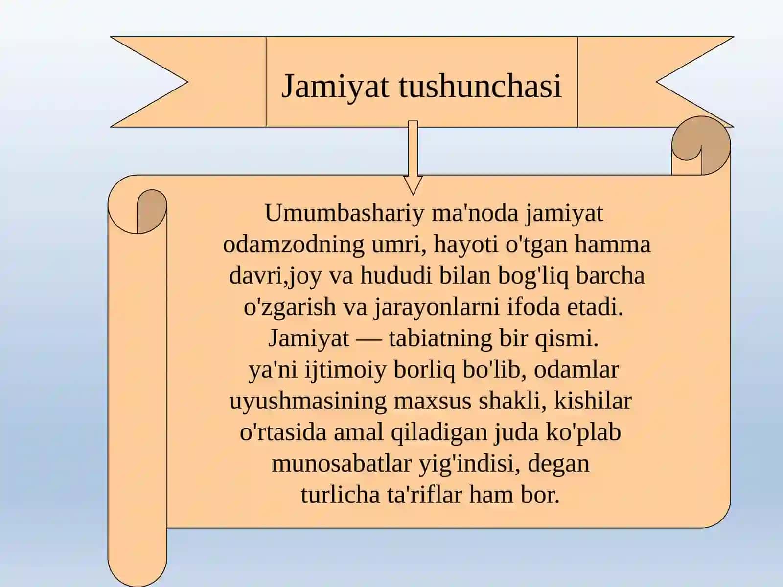Jamiyat  falsafasi 3