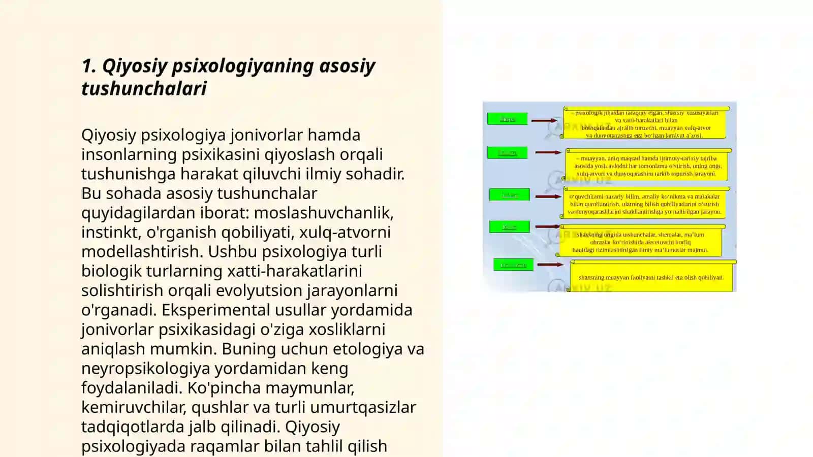 Qiyosiy psixologiya 3