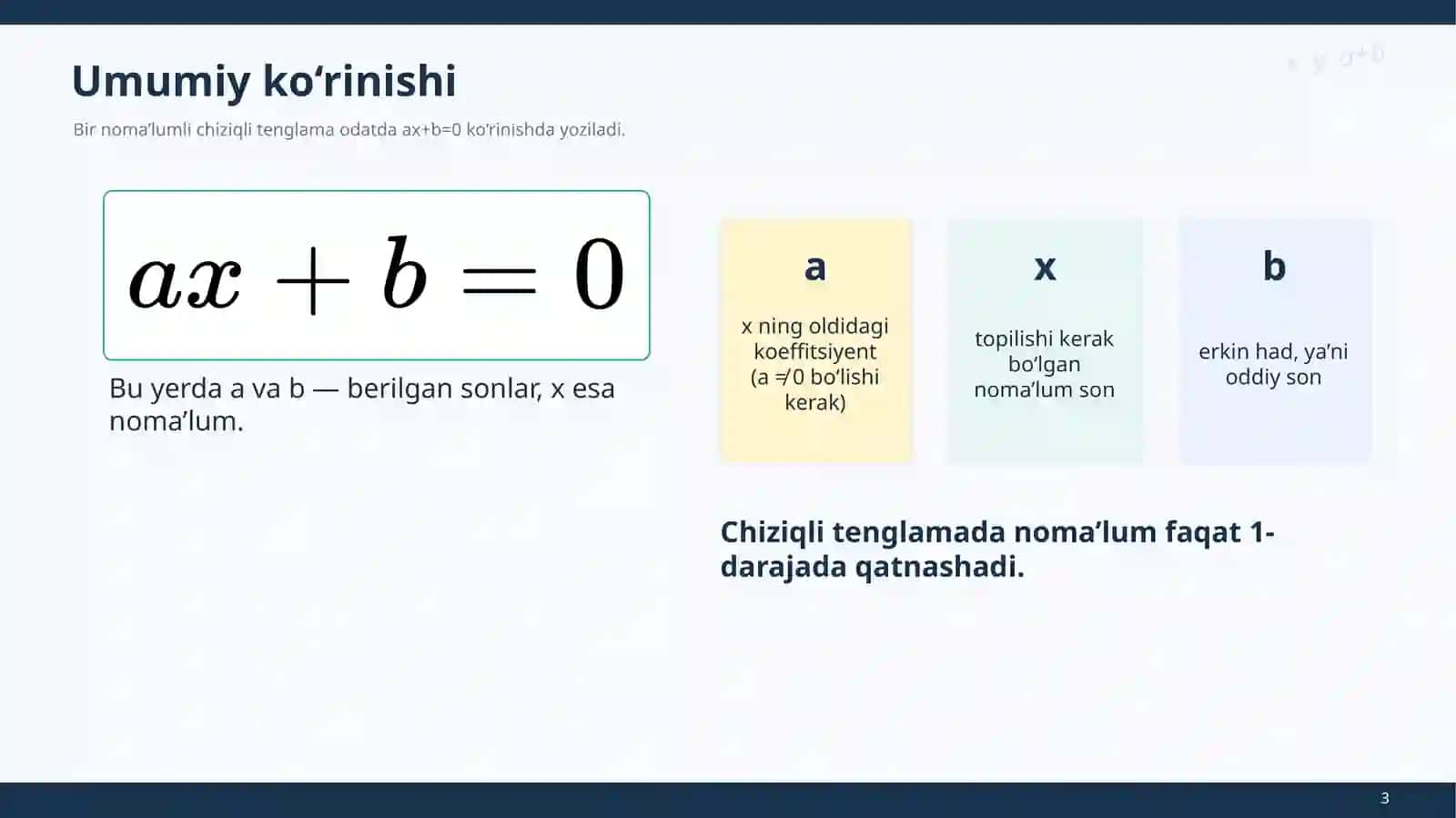 Matematika fanidan taqdimot: Algebra 3