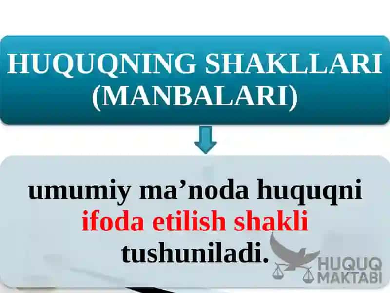 HUQUQSHAKLLARI (MANBALARI) 3