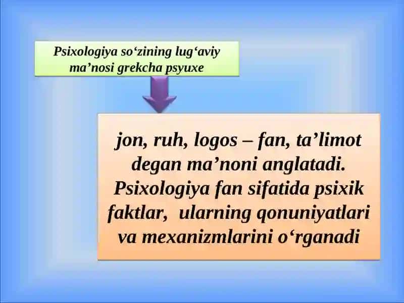 Umumiy psixologiya 3