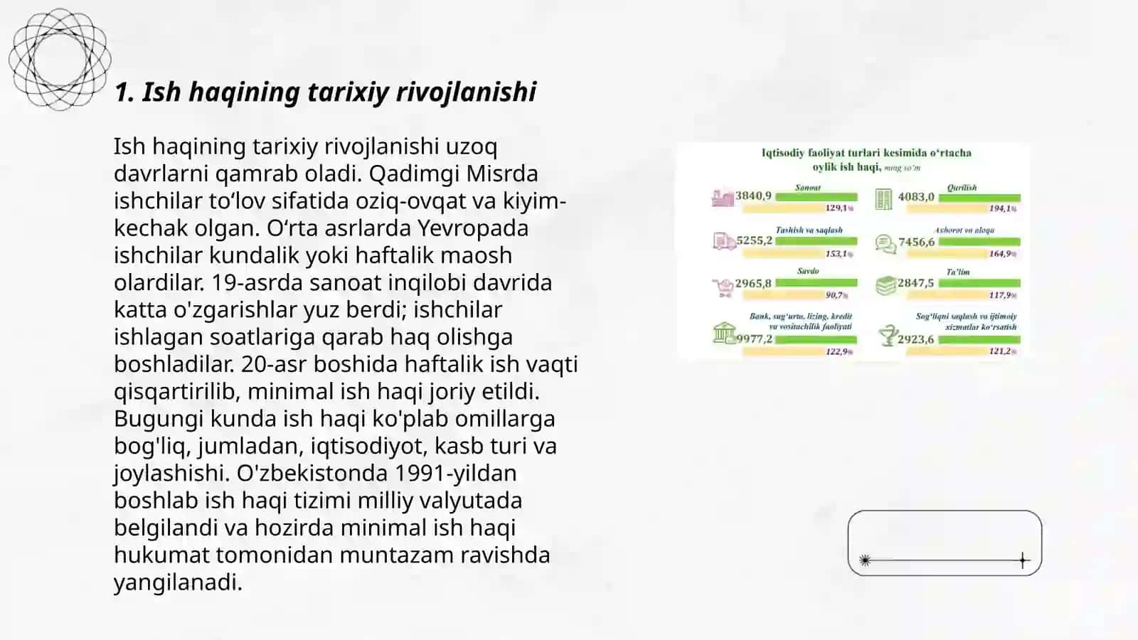 Ish haqining iqtisodiy Mazmuni 3