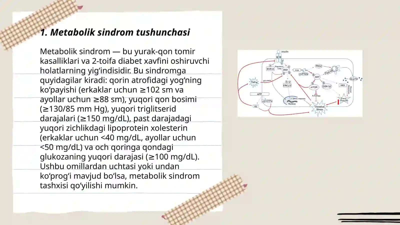 Metabolik sindrom. Bariatriya 3