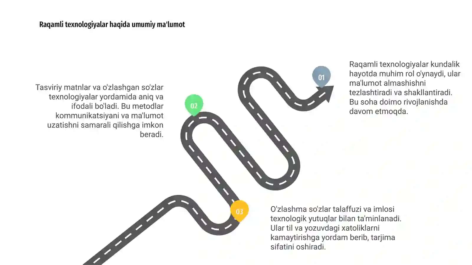 Raqamli texnologiyalar 3