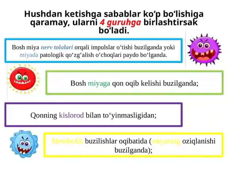 Hushidan  ketish. Kollaps. Tez yordam algoritmi 3