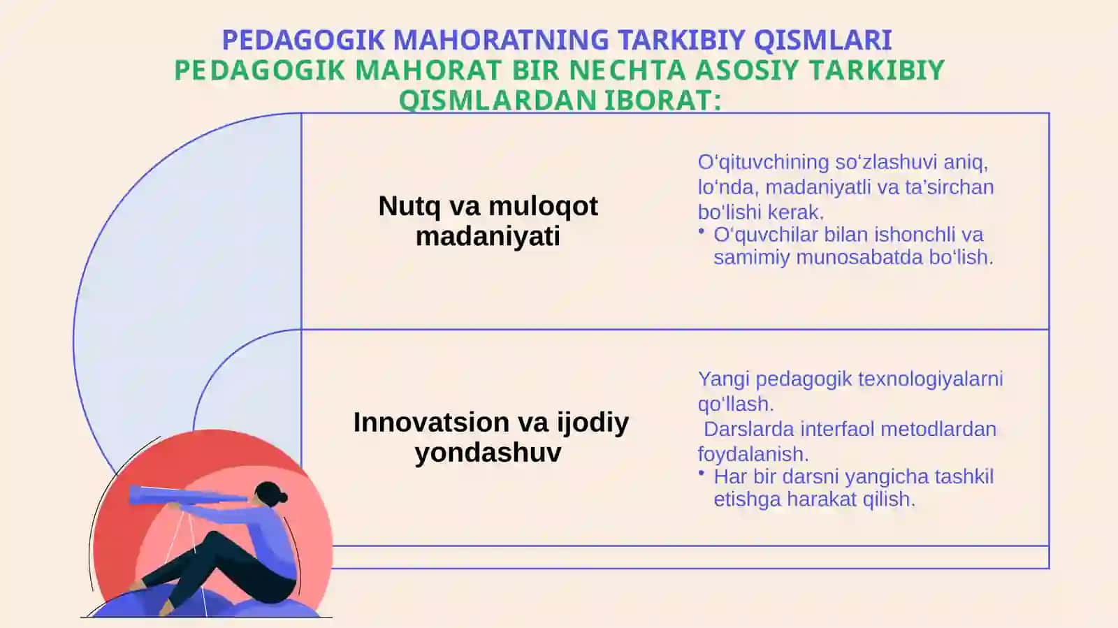 Pedagogik mahorat tushunchasi 3