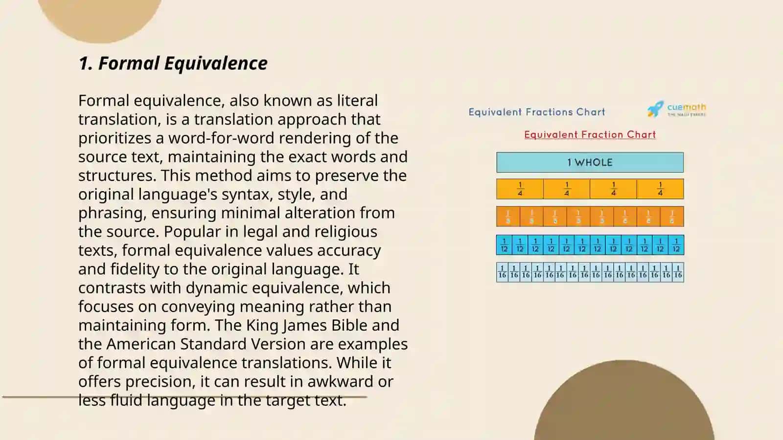 Types of Translation Equivalence 3