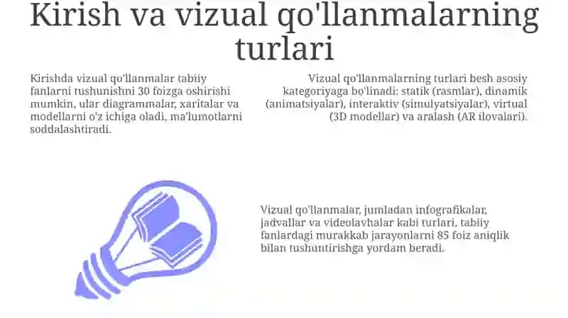 Vizual qo'llanmalarning asosiy turlari va dizayn tamoyillari 3