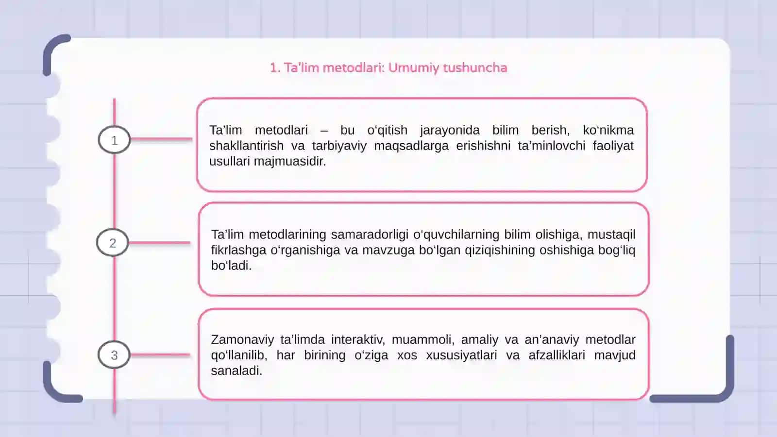 Ta'lim metodlari va vositalari 3