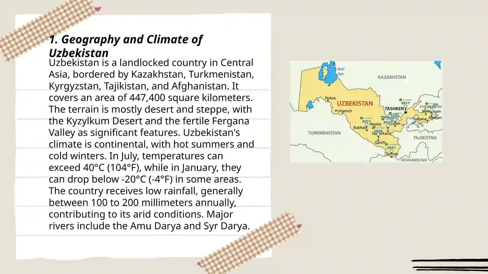 Geography and Climate of Uzbekistan 3