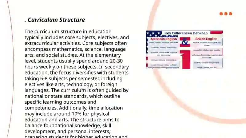 Curriculum Structure 3