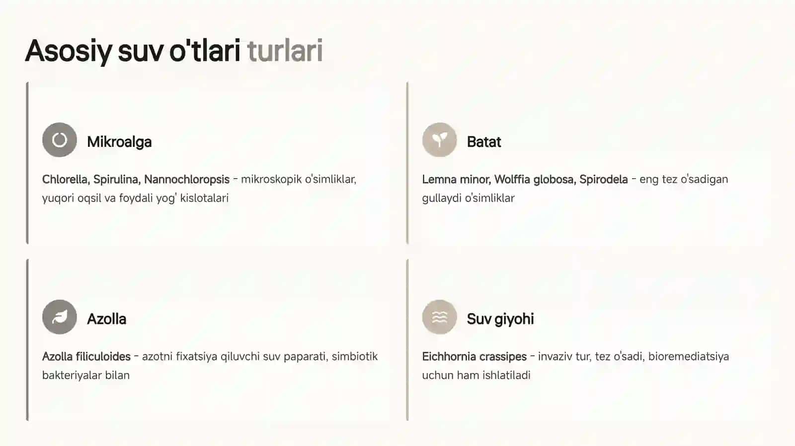 Suv o'tlari ishlab chiqarish texnologiyasi 3