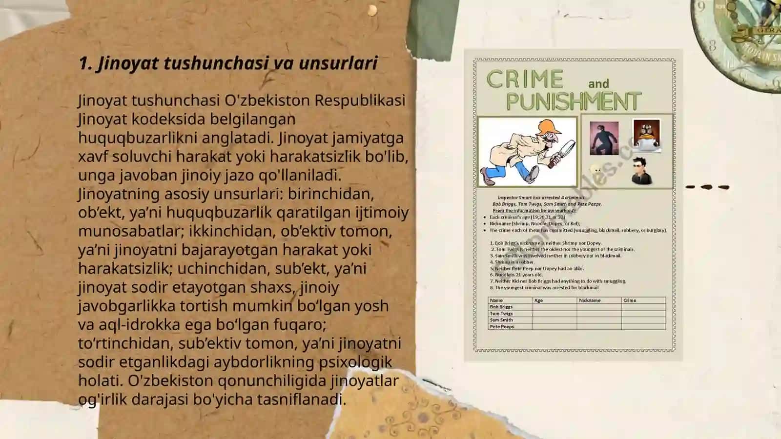 Jinoyat va jazo 3