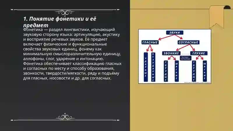 Понятие фонетика 3