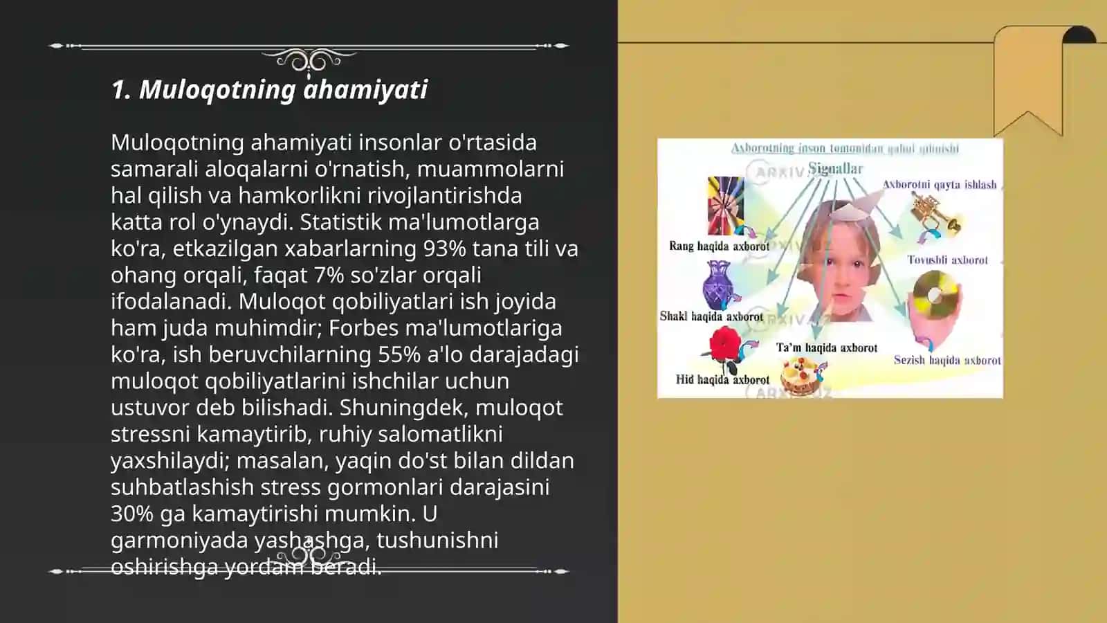 Muloqot haqida tushuncha 3