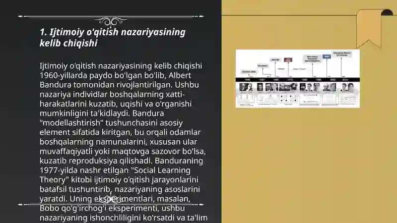Ijtimoiy o'qitish nazariyasining evolutsiyasi 3