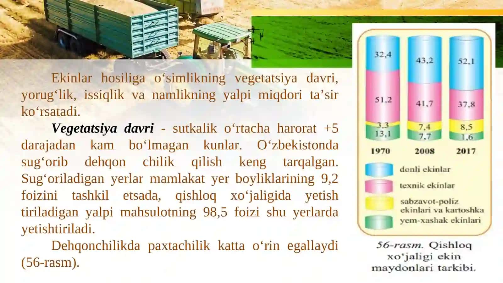 DEHQONCHILIK 3