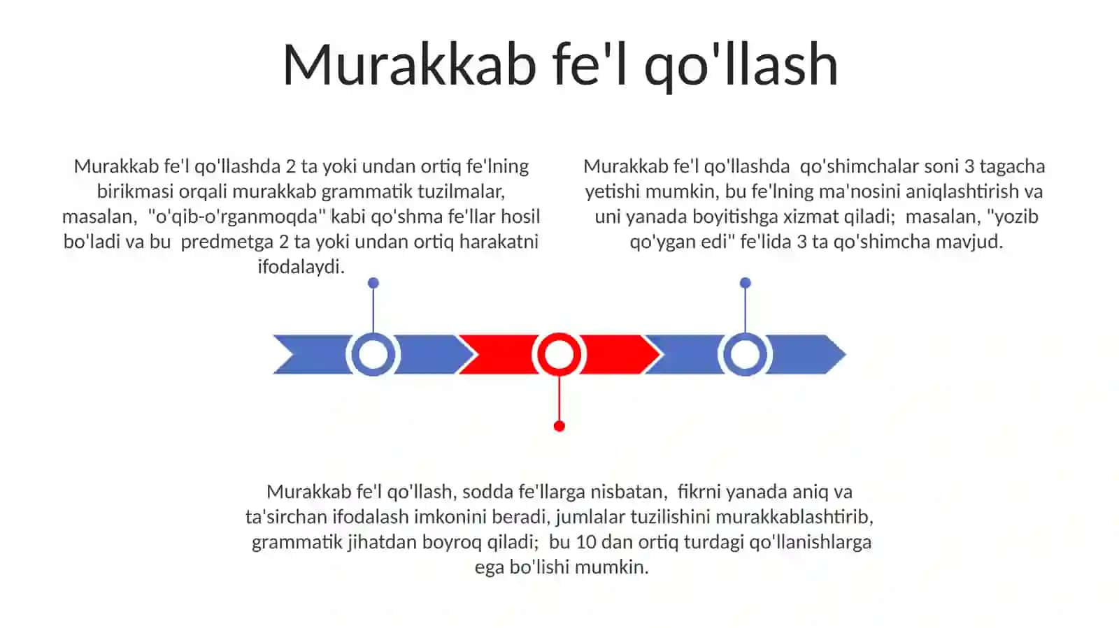 Bo'lishli va bo'lishsiz fe'llar 3
