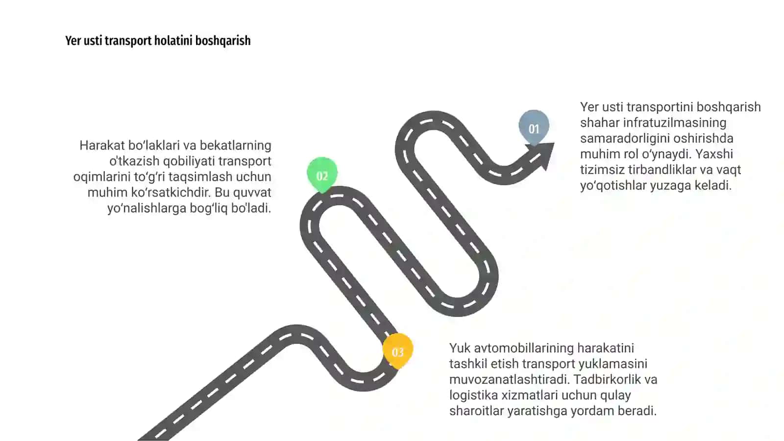Yer usti transportini boshqarish 3